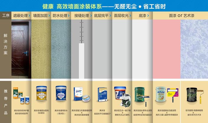 安博体育手机版官方网站入口(й)ҳ