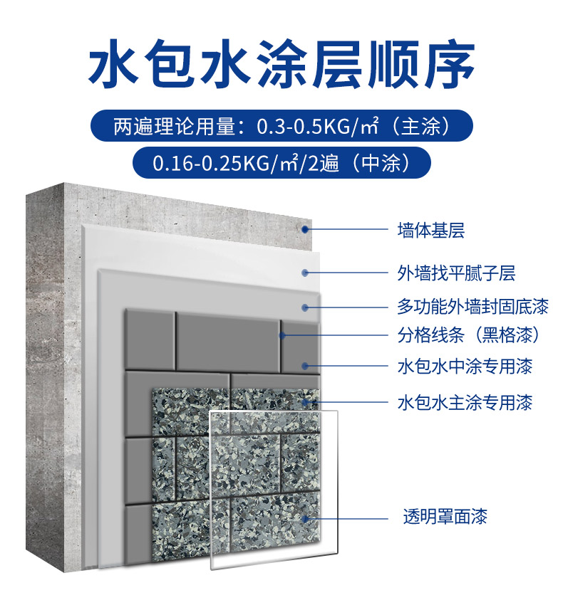 安博体育手机版官方网站入口(中国游)首页