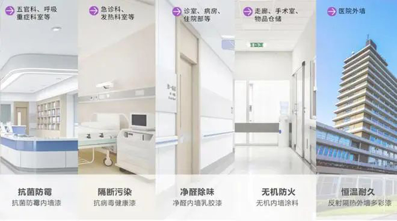 安博体育手机版官方网站入口(й)ҳ