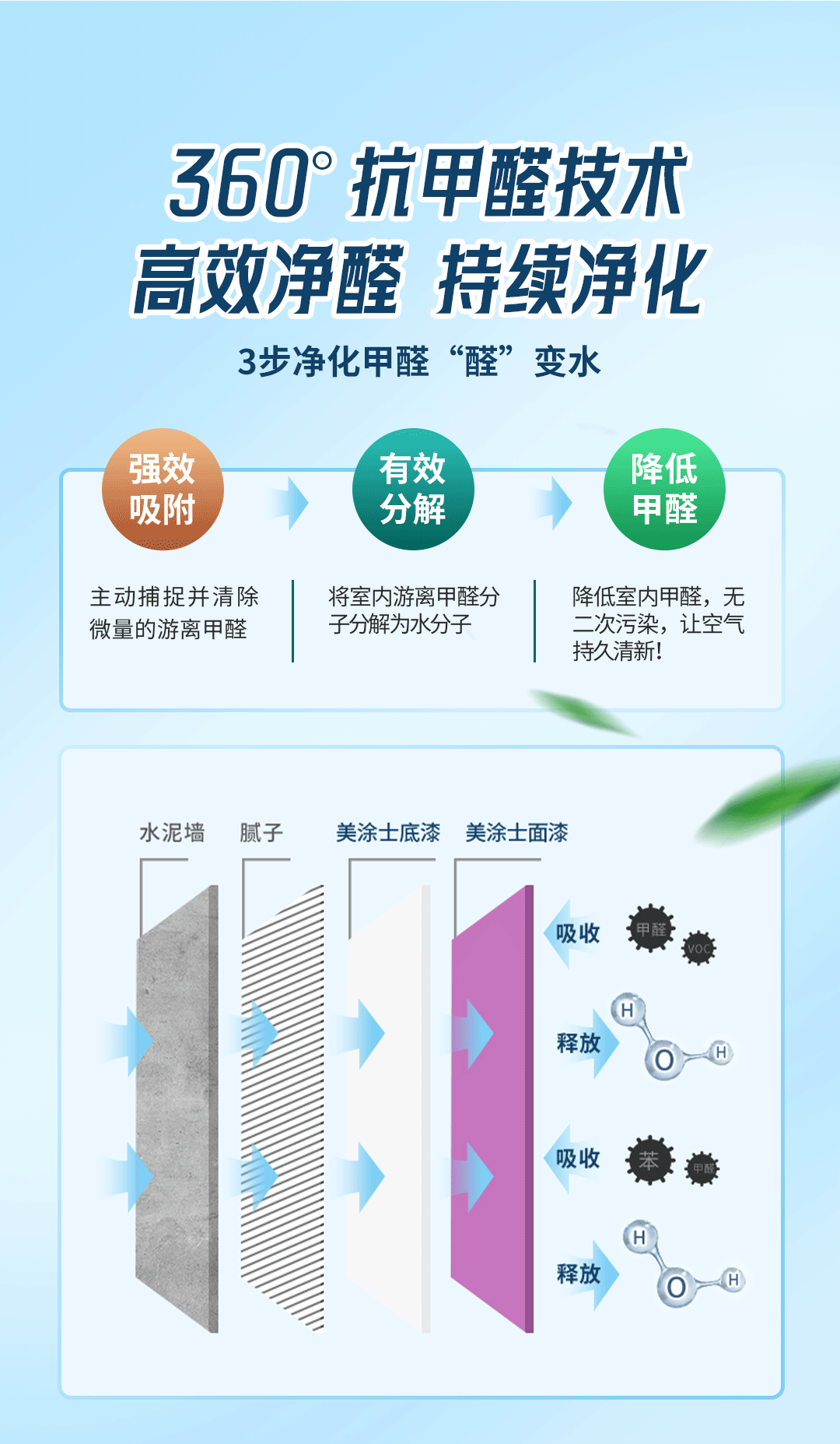 安博体育手机版官方网站入口(ÖйúÓÎ)Ê×Ò³