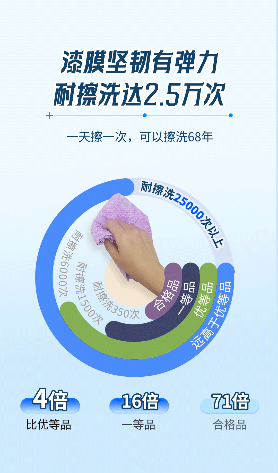 安博体育手机版官方网站入口(ÖйúÓÎ)Ê×Ò³