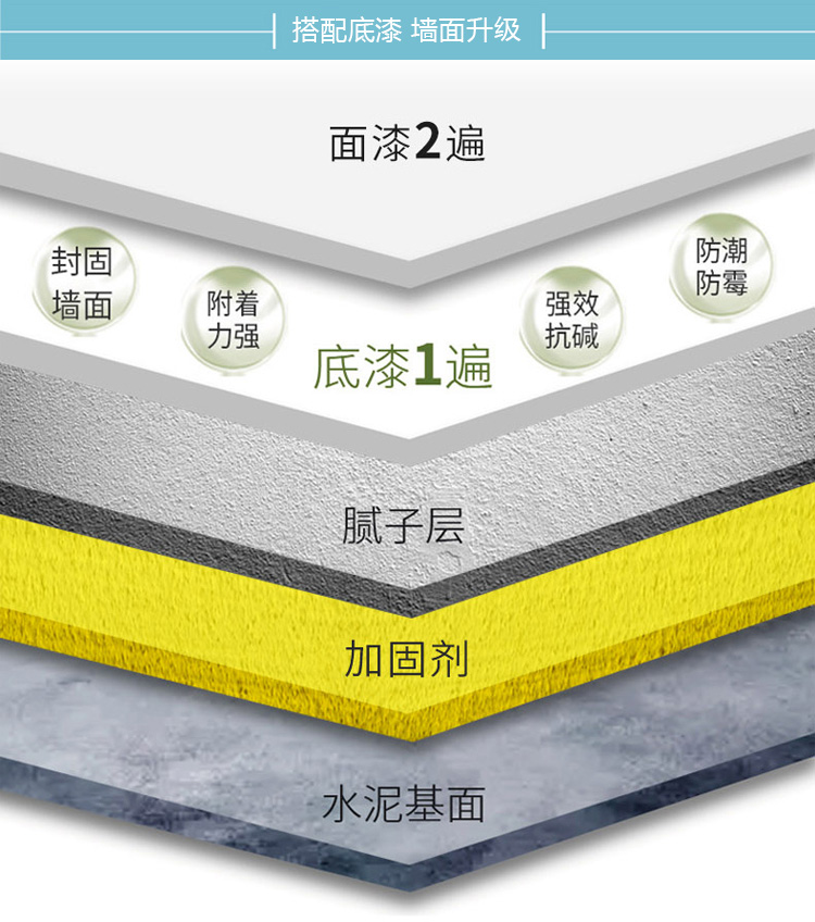 安博体育手机版官方网站入口(й)ҳ